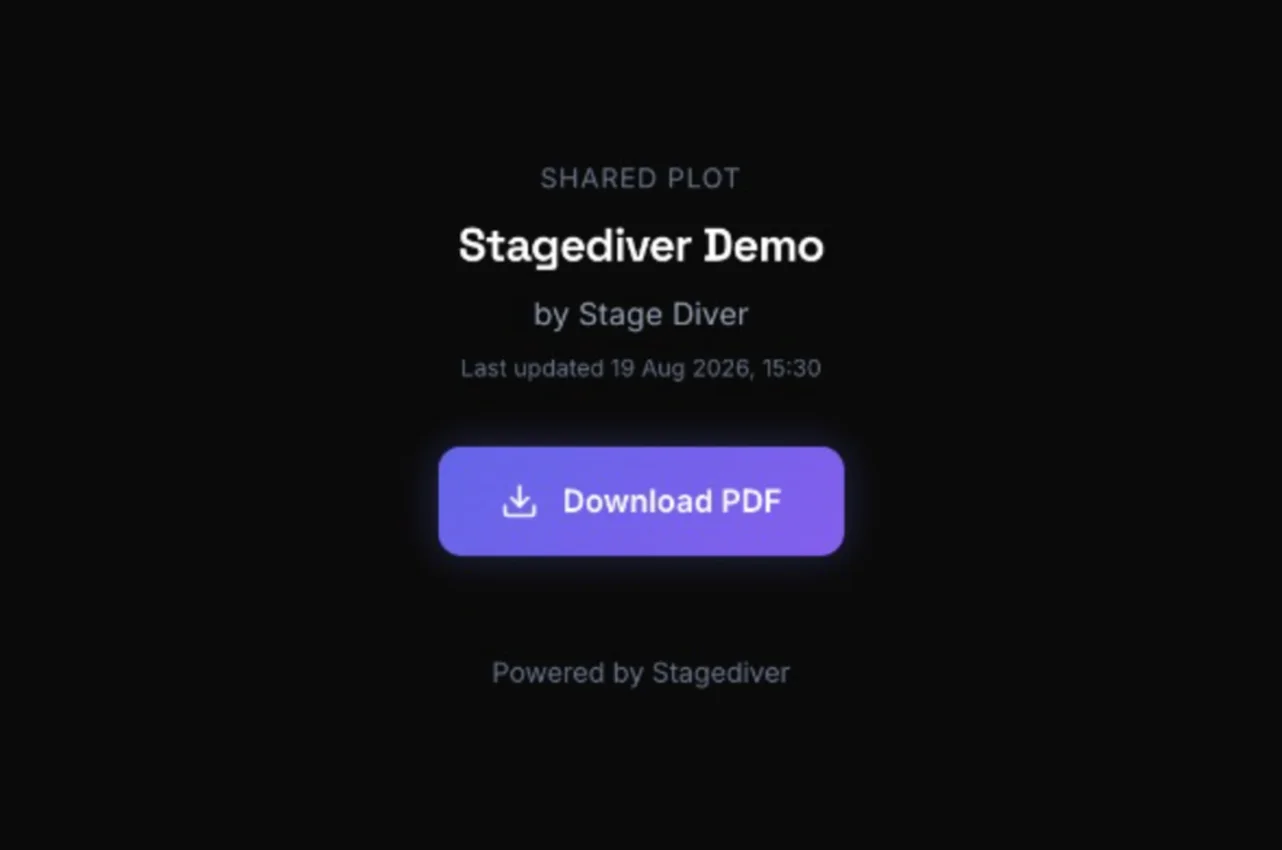 Share — Stagediver